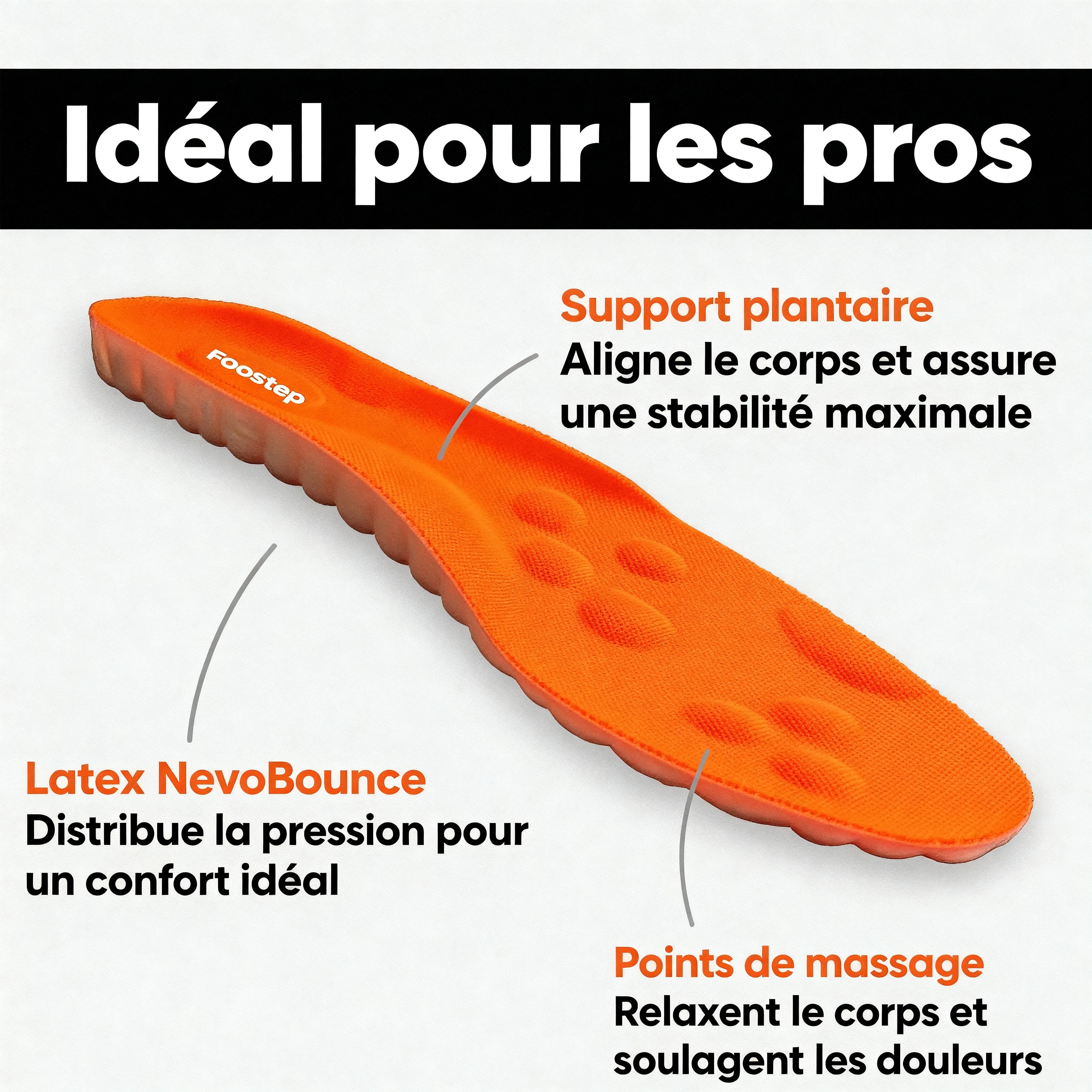 Semelles Foostep™ - Soulagement Instantané
